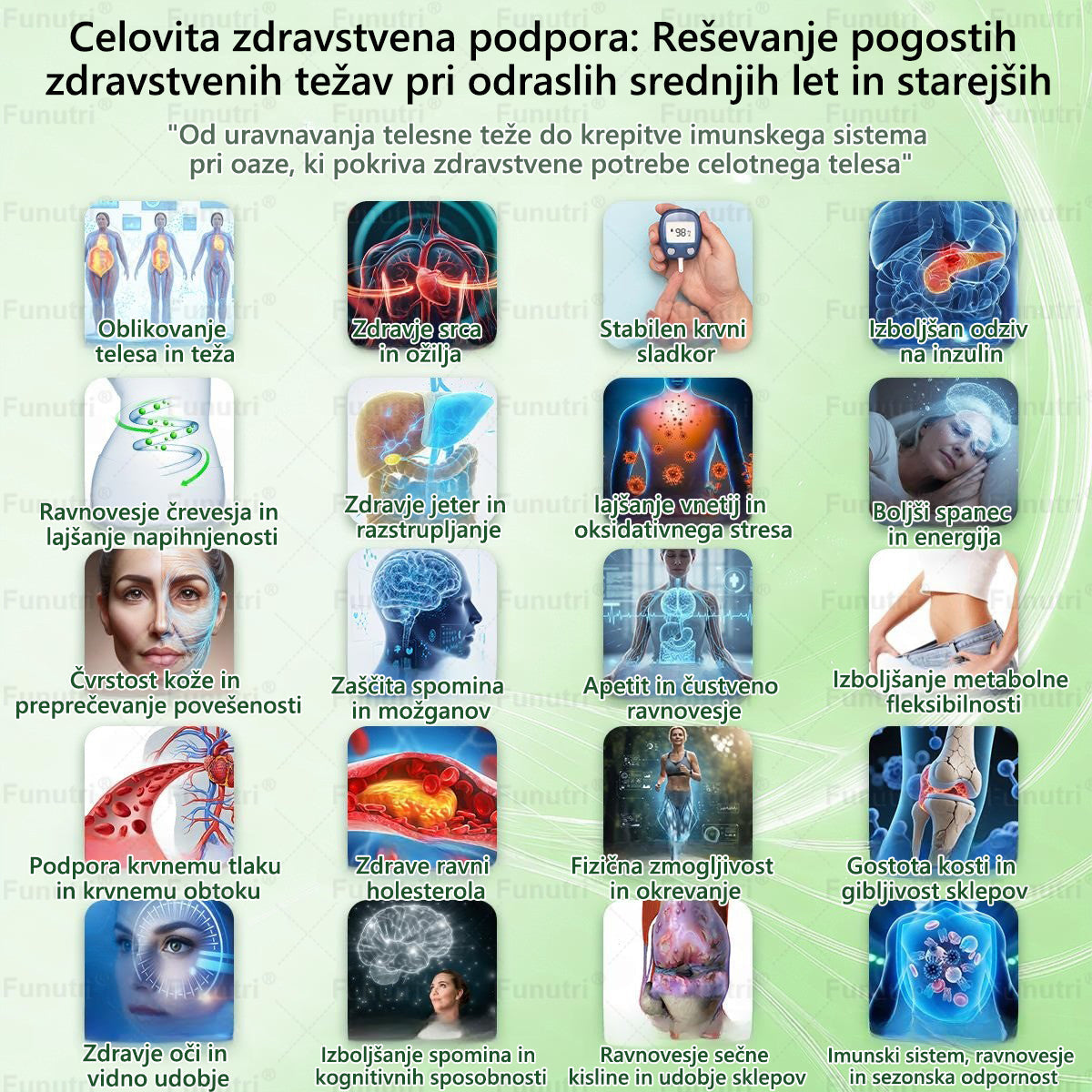 Rekomenduoja Lietuvos specialistai 💖 Funutri® 10-in-1 nano mikroadatinis pleistras medžiagų apykaitai ir kūno svorio reguliavimui palaikyti