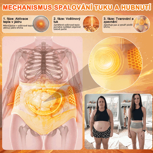 Oficiální obchod značky 👙 ZUWIAY® 2026 Moringa & Berberine 4v1 mikročásticová tvarující a spalující tuk šortky