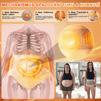 Oficiální obchod značky 👙 ZUWIAY® 2026 Moringa & Berberine 4v1 mikročásticová tvarující a spalující tuk šortky
