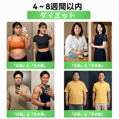 内臓脂肪対策サポート 👨‍⚕️👩‍⚕️GeeLemon®＆NAD+ 8-in-1 ナノ強化フォーミュラ — 肥満、肌のたるみ、糖尿病、睡眠時無呼吸症候群、関節の悩み、その他健康上の懸念にアプローチ🛍️
